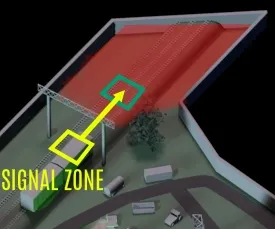 Карта зоны сигнальной ракеты и выхода